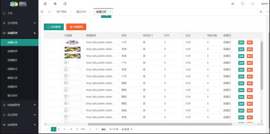 图片[2]-短视频直播系统源码/直播短视频平台系统源码/短视频直播APP源码