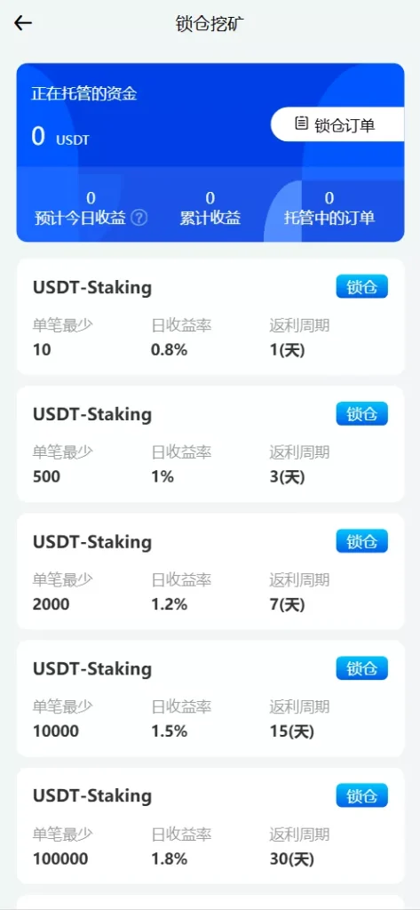 图片[8]-【Phemex多语言交易所源码】期权交易+合约交易+新币申购+锁仓挖矿+平台币发行+K线行情控制+前端uniapp编译后+后端PHP