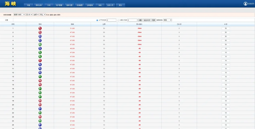 图片[7]-【SK海峡六合彩源码】5合一六合彩OA信用盘源码+手机端+PC端
