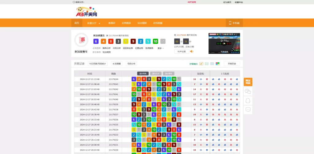 图片[3]-【138源码+168KJ源码+酒店源码】赛车+时时彩+六合彩+完整版带后台带预设
