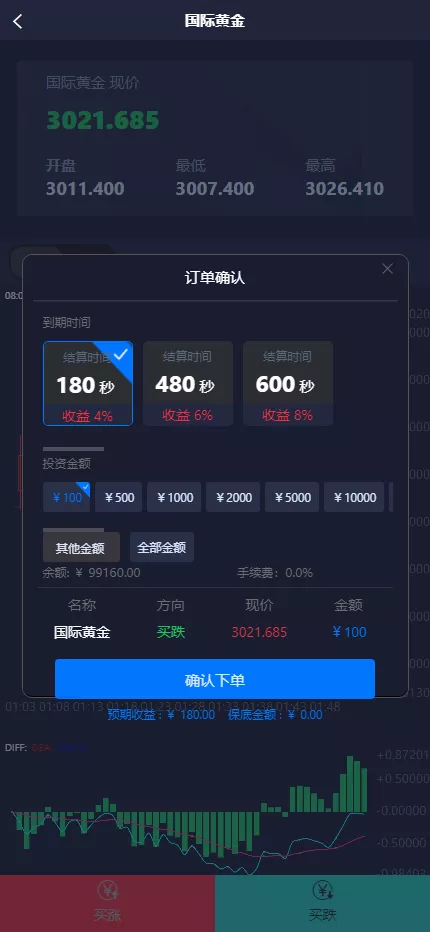 图片[5]-【中信国际微盘微交易所源码】黄金白银+外汇+期货+股票指数+前端html+后端php