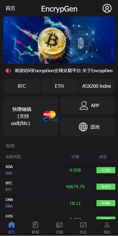图片[2]-【全新PC版微盘系统】微盘外汇系统+USDT充值+九种语言+实名认证
