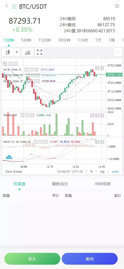 图片[12]-【运营版海外交易所】期权交易+合约交易+多语言申购交易所-天网源码