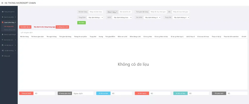 图片[4]-【多语言微盘系统源码】贵金属+外汇+数字货币+期权交易秒合约交易