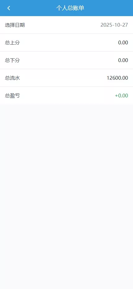 图片[3]-28定制玩法+前端react