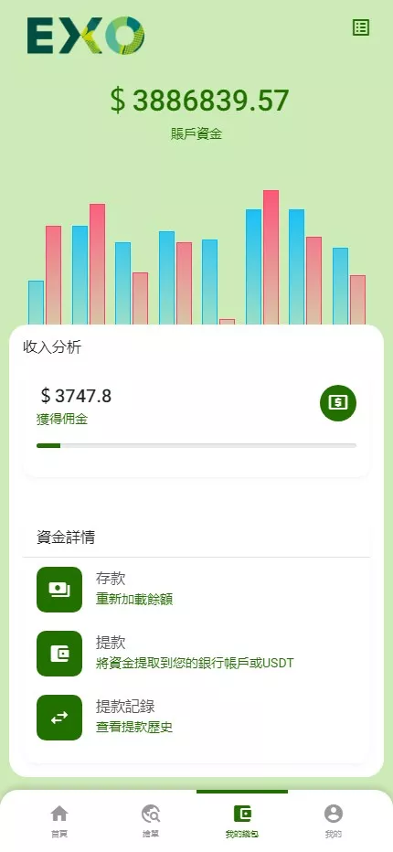 图片[5]-多语言旅游抢单刷单系统】海外卡单刷单+订单自动匹配系统