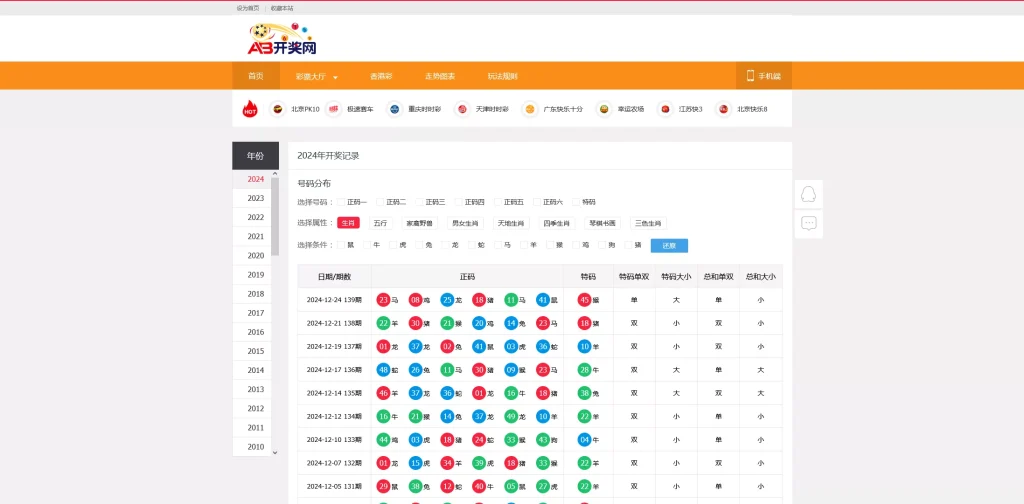 【138源码+168KJ源码+酒店源码】赛车+时时彩+六合彩+完整版带后台带预设