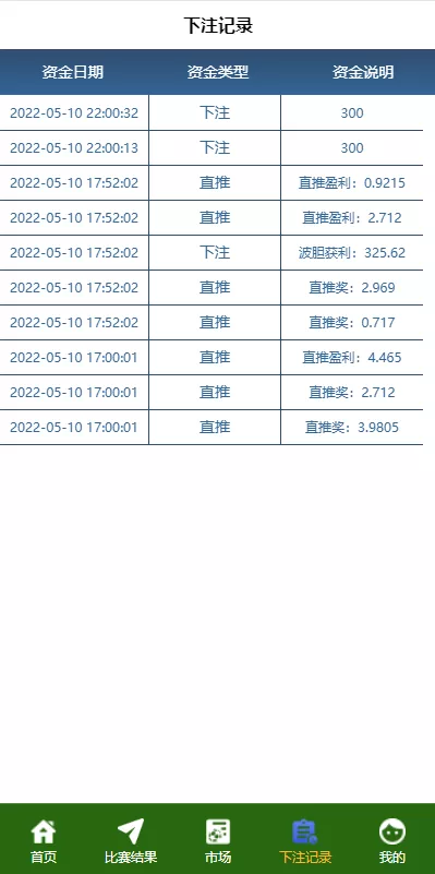 图片[3]-【反波胆系统】usdt充值+双语言球盘+足球下注系统+前端VUE源码