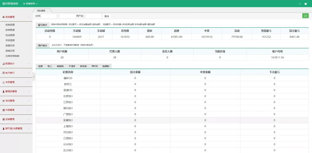 图片[2]-【大富改版语言】越南团队ssc源码+越南语cp+开奖有修复