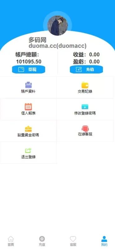 【多语言彩票源码】中彩娱乐二开彩票+可加彩种+自动下注机器人+完整代理-天网源码