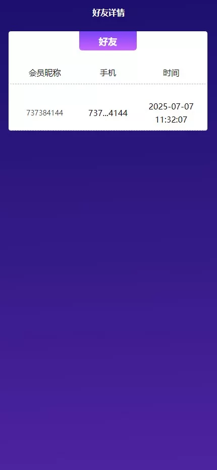 海外多语言AI训练返利系统源码】ThinkPHP后端+Vue前端+独立代理后台