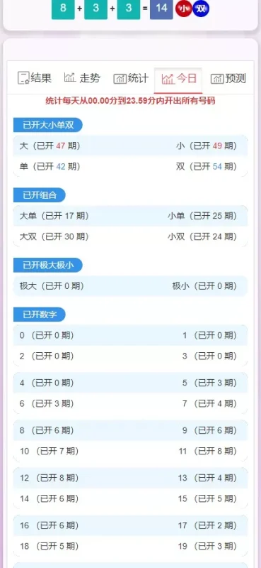 【28开奖网】加拿大西+比特28+分分28+加拿大28+开奖网带预测源码+刮刮乐功能+自动采集+前端可自由开发-天网源码