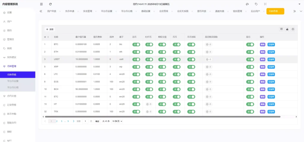 图片[3]-【Phemex多语言交易所源码】期权交易+合约交易+新币申购+锁仓挖矿+平台币发行+K线行情控制+前端uniapp编译后+后端PHP