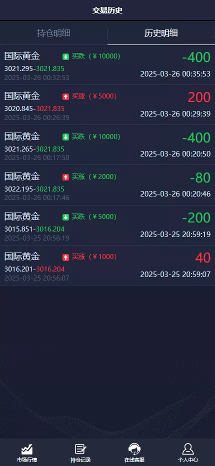 图片[7]-【中信国际微盘微交易所源码】黄金白银+外汇+期货+股票指数+前端html+后端php