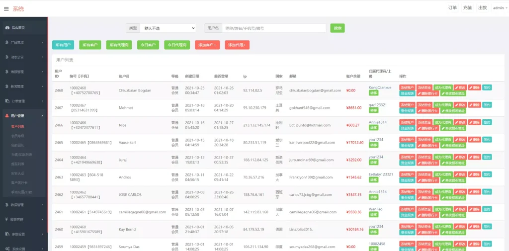 图片[10]-【全新PC版微盘系统】微盘外汇系统+USDT充值+九种语言+实名认证