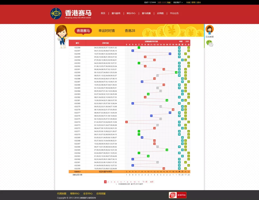 图片[13]-【香港赛马游戏】幸运时时彩+28游戏+完美运营 +PK10赛车