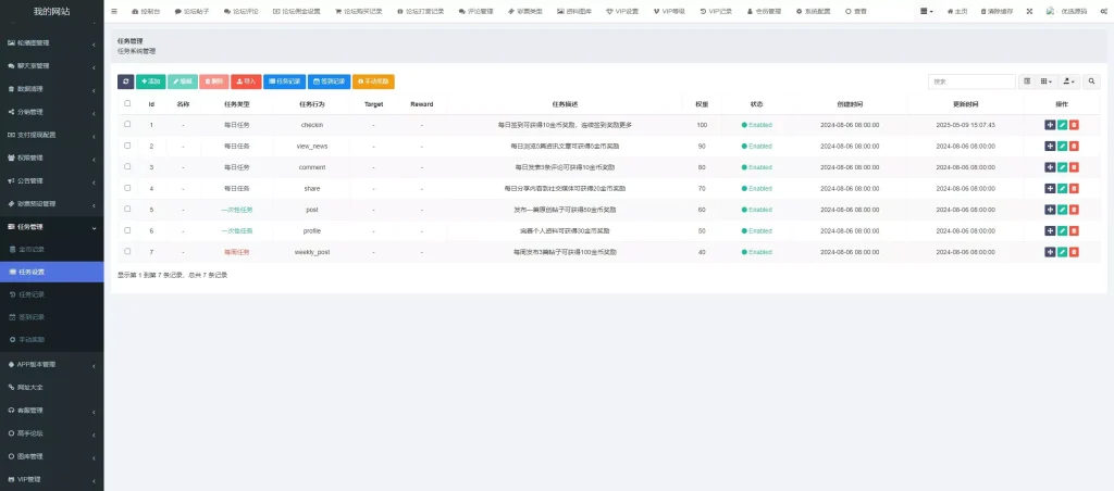 图片[38]-【新版本六合彩开奖网】心水资料+高手论坛+预设+聊天室+带文本搭建教程