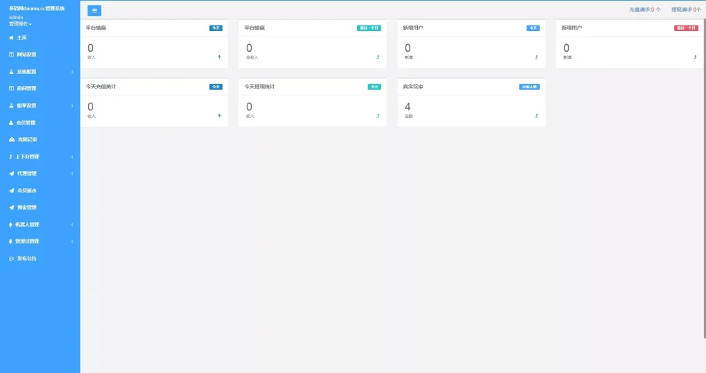 图片[23]-【澳洲幸运加拿大2.8】PC蛋蛋+幸运加拿大28+28游戏带登录验证二级