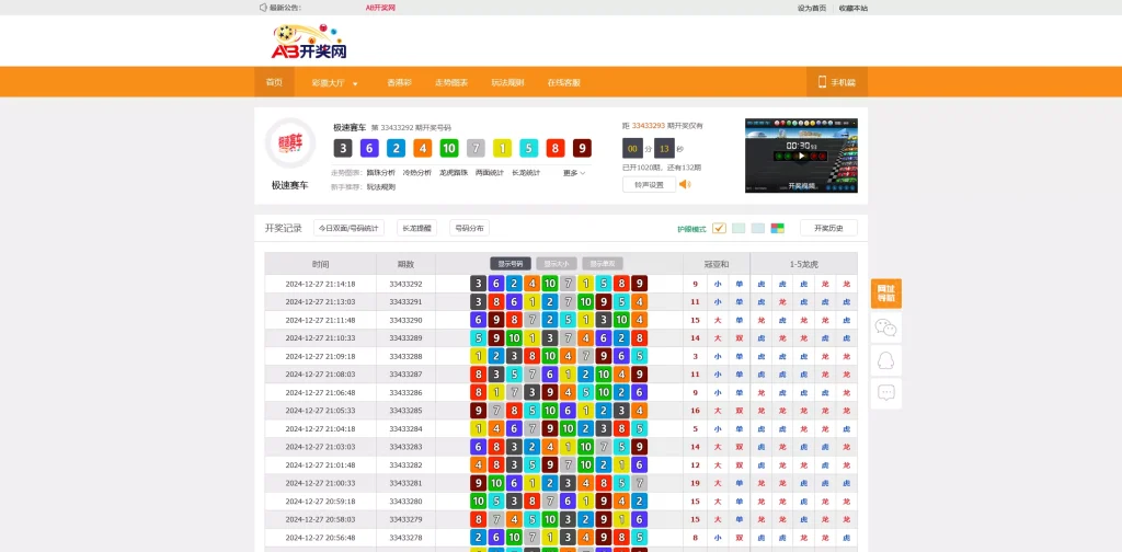 图片[11]-【138源码+168KJ源码+酒店源码】赛车+时时彩+六合彩+完整版带后台带预设