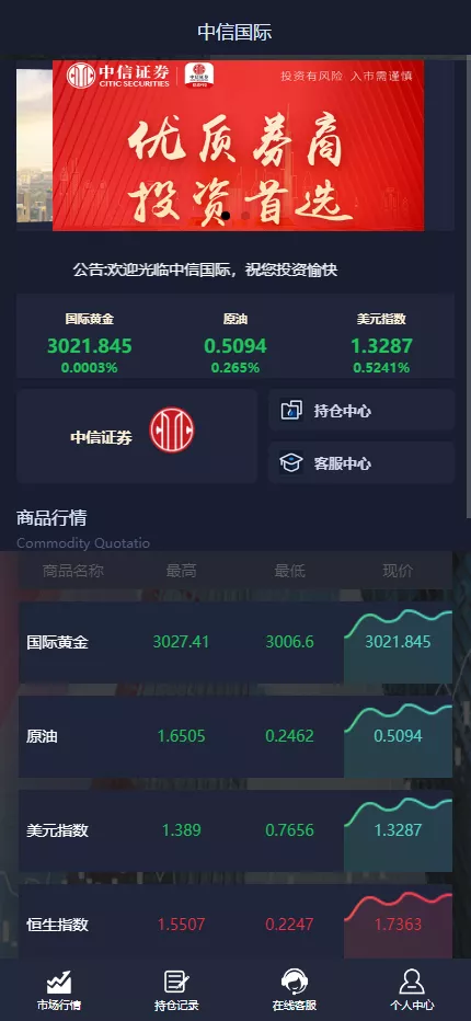 图片[17]-【中信国际微盘微交易所源码】黄金白银+外汇+期货+股票指数+前端html+后端php