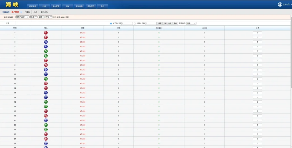 图片[27]-【SK海峡六合彩源码】5合一六合彩OA信用盘源码+手机端+PC端