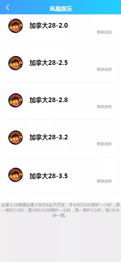 图片[24]-【澳洲幸运加拿大2.8】PC蛋蛋+幸运加拿大28+28游戏带登录验证二级