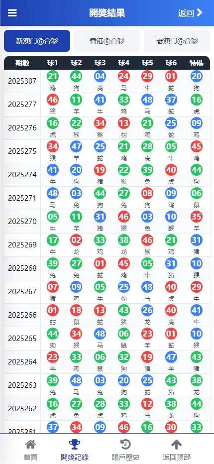 图片[20]-【2025新版中原三彩种】独立赔率+独立额度+独立退水+手机版+完美运营版本