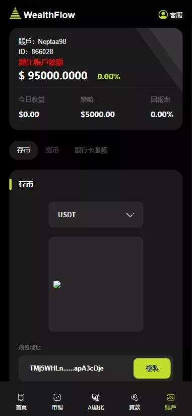 图片[10]-【多语言综合交易所系统源码】外汇+期货虚拟币交易+AI量化+贷款+前端编译后