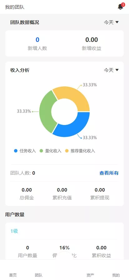 图片[4]-【2025国际版多语言量化交易理财金融】19种语言可自定义扩展语言+USDT自动充值+搭建教程