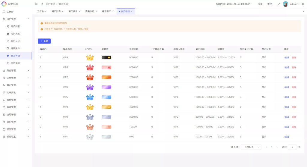 图片[20]-【2025国际版多语言量化交易理财金融】19种语言可自定义扩展语言+USDT自动充值+搭建教程