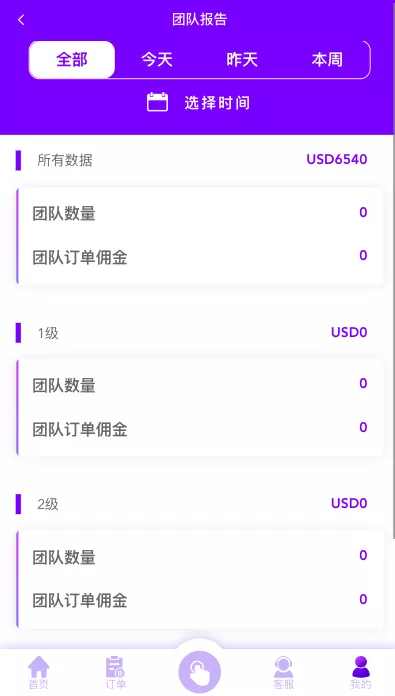 图片[14]-【海外多语言抢单商城】多语言海外抢单刷单源码+vue抢单+打针+叠加组+订单自动匹配系统