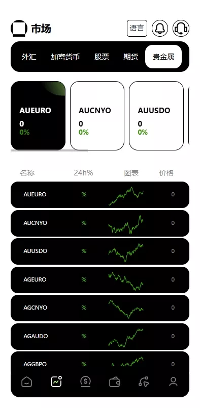 图片[5]-【综合盘交易所】外汇+虚拟币+股票+期货交易所系统