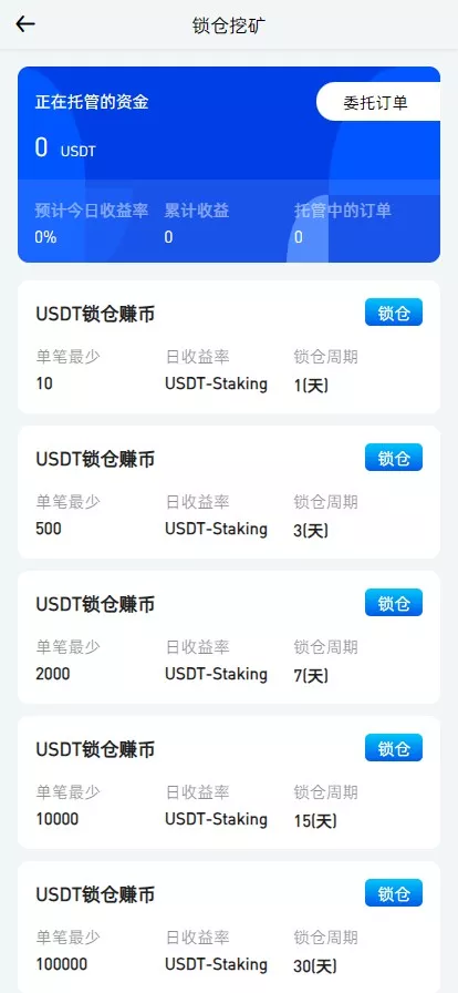 图片[15]-【WooCloud多语言交易所】合约交易+期权交易+币币交易+合约交易跟单+锁仓挖矿+IEO申购+NFT盲盒+双币理财+平台币发行+平台币行情控制+机器人+pc端+wap端+uniapp纯源码