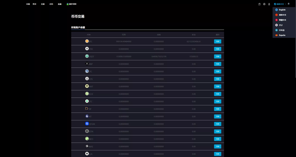图片[31]-【WooCloud多语言交易所】合约交易+期权交易+币币交易+合约交易跟单+锁仓挖矿+IEO申购+NFT盲盒+双币理财+平台币发行+平台币行情控制+机器人+pc端+wap端+uniapp纯源码
