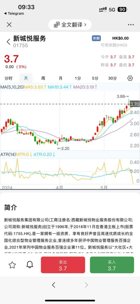 图片[4]-海外股票交易源码+港股泰股+美股源码+印度股源码+马拉西亚股票源码+国际股票配资