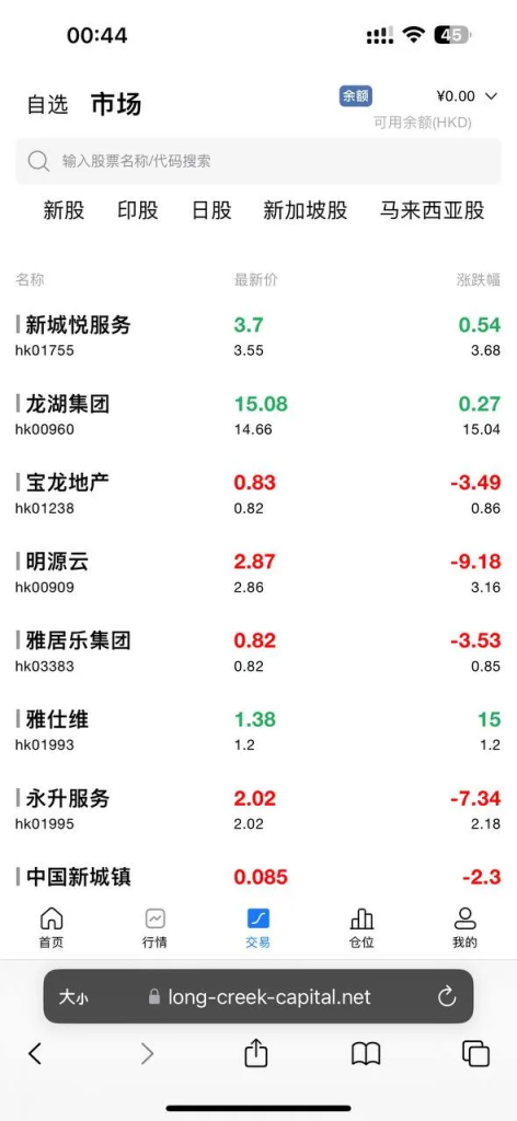 图片[6]-海外股票交易源码+港股泰股+美股源码+印度股源码+马拉西亚股票源码+国际股票配资