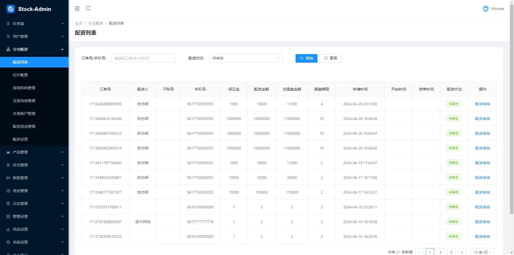 图片[10]-海外股票交易源码+港股泰股+美股源码+印度股源码+马拉西亚股票源码+国际股票配资