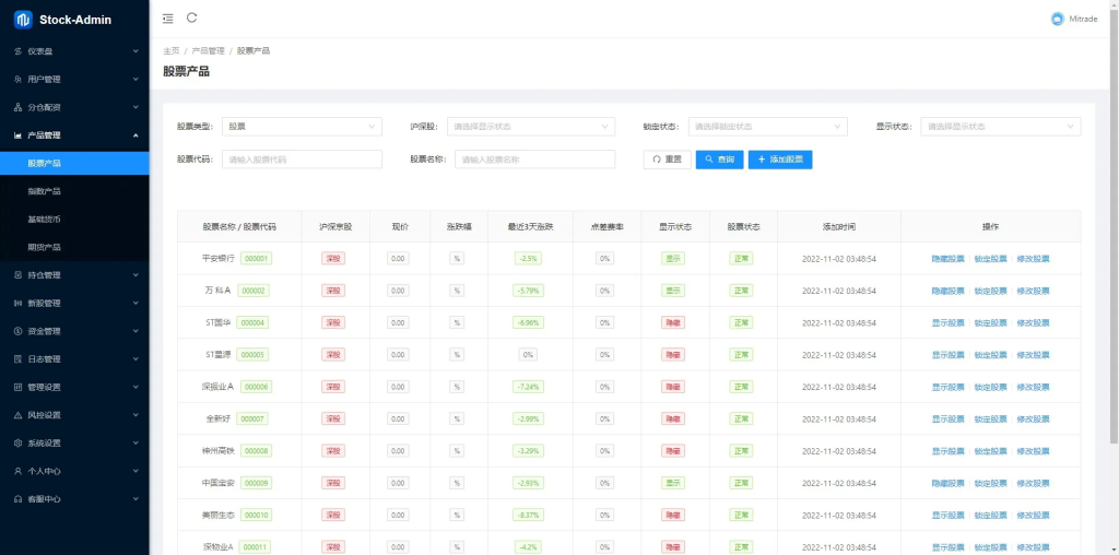 图片[13]-海外股票交易源码+港股泰股+美股源码+印度股源码+马拉西亚股票源码+国际股票配资