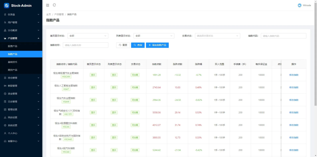 图片[14]-海外股票交易源码+港股泰股+美股源码+印度股源码+马拉西亚股票源码+国际股票配资