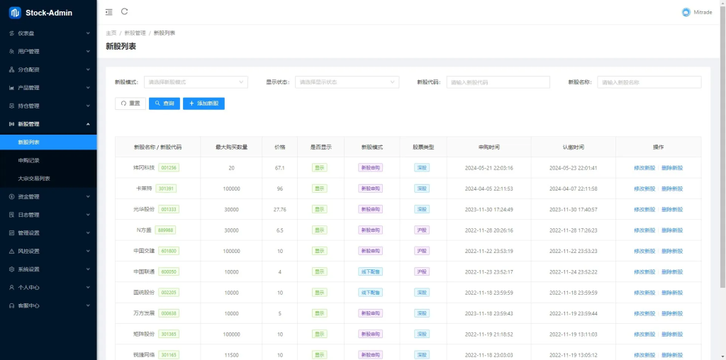图片[15]-海外股票交易源码+港股泰股+美股源码+印度股源码+马拉西亚股票源码+国际股票配资