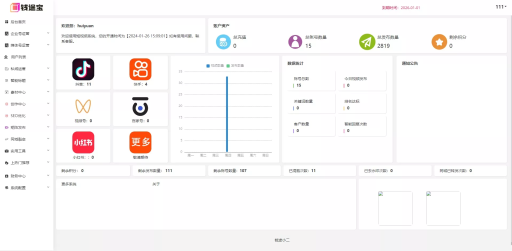 图片[2]-【短视频矩阵系统账号】矩阵系统贴牌+短视频矩阵系统源码+抖音矩阵+快手矩阵+矩阵营销系统V2.52（最新可持续更新）