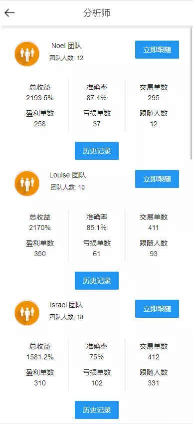 图片[3]-【全开源Bbank多语言】交易所二开平台币/矿机系统/分析师/币币合约交易