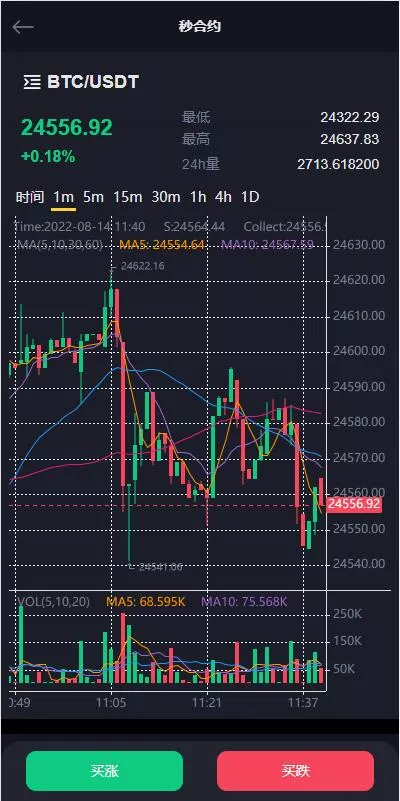 图片[8]-【全新优化版区块链交易所】币币秒合约交易+IEO认购+质押挖矿