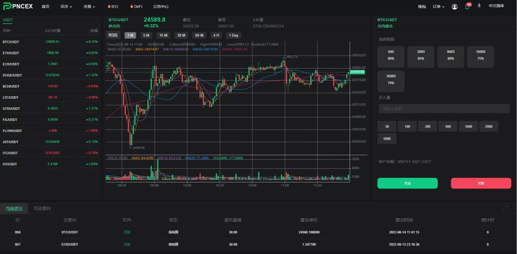 图片[14]-【全新优化版区块链交易所】币币秒合约交易+IEO认购+质押挖矿