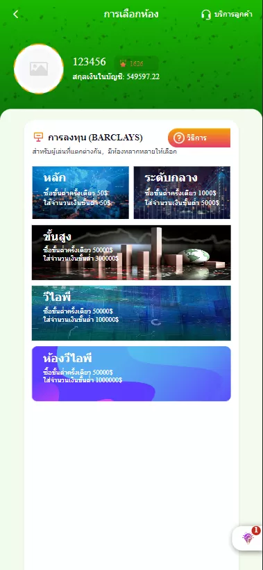 图片[2]-【泰国BC】私人订制CP+真人AG+系统彩+USDT收付款+运营版