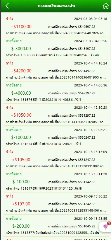 图片[3]-【泰国BC】私人订制CP+真人AG+系统彩+USDT收付款+运营版