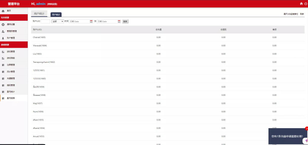 图片[7]-【泰国BC】私人订制CP+真人AG+系统彩+USDT收付款+运营版