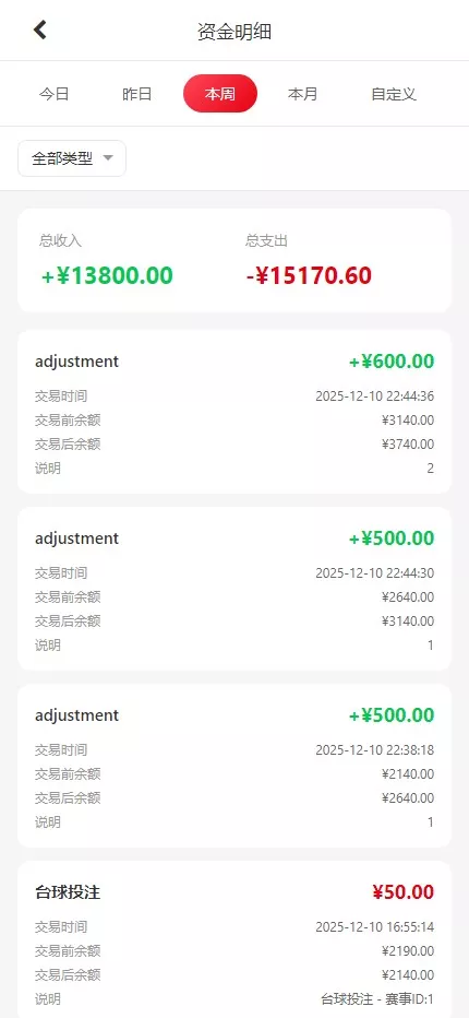 图片[16]-台球综合盘+内嵌客服+台球赛事聊天室+大舞台+可进行打赏+美盛接口