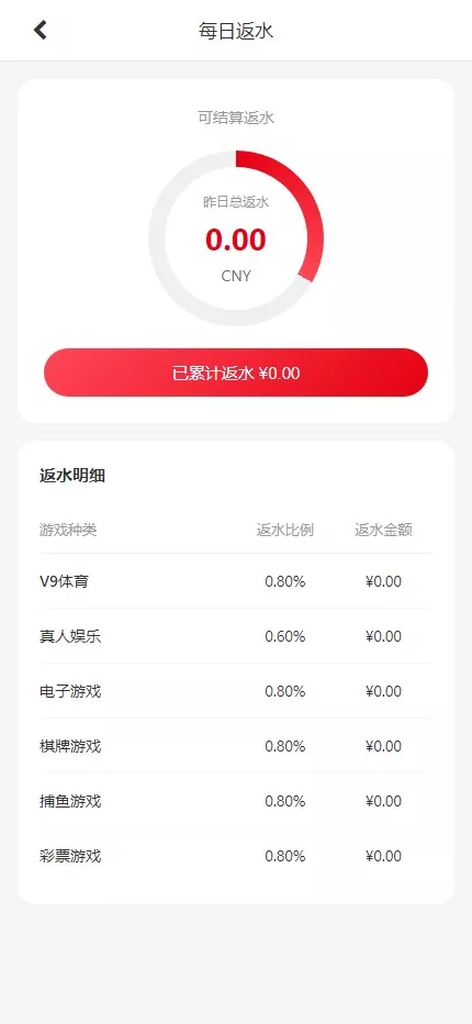 图片[18]-台球综合盘+内嵌客服+台球赛事聊天室+大舞台+可进行打赏+美盛接口