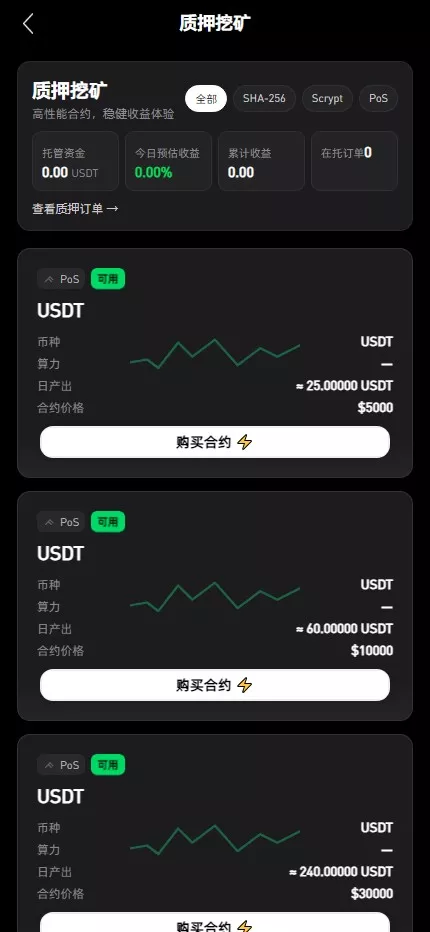 图片[6]-【新增dapp登陆】跟单交易所+C2C+现货+杠杆合约+期权秒合约+挖矿理财+申购+插针+交易所源码